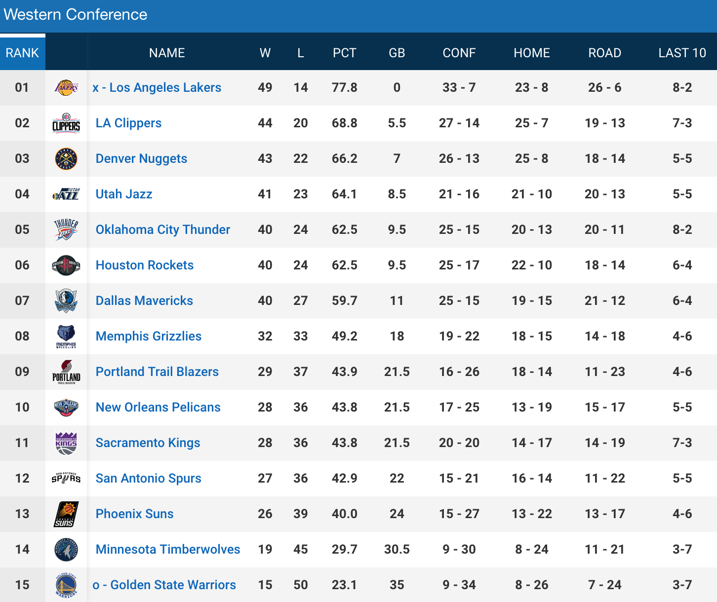NBA球星伦纳德转会加盟东部顶级球队，拒绝马刺邀请